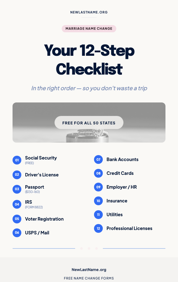 Marriage Name Change Checklist - 12 Steps