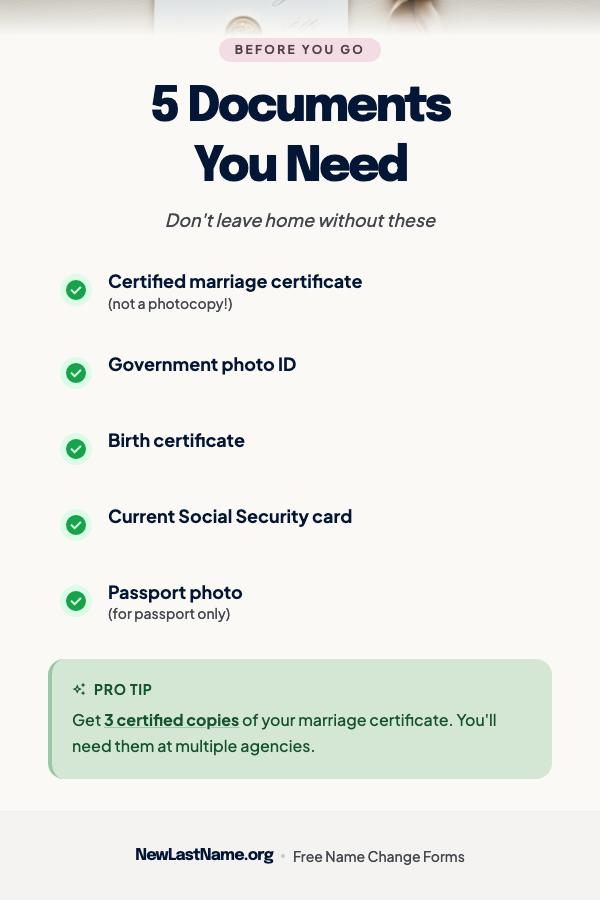 5 Documents You Need for a Name Change