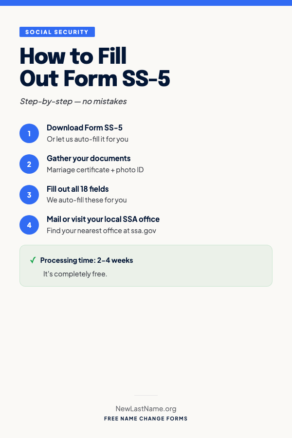 How to Fill Out Form SS-5